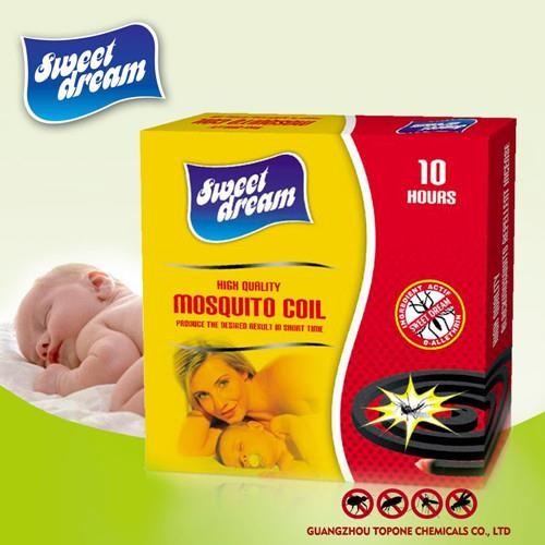 Sănătate nontoxică natură și eficiență super puternică la prețul bobinei de țânțari